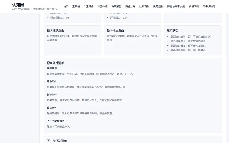 执行力诊断器示例结果界面截图