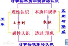 德州扑克比赛:构建手牌范围的本质 MTT(锦标赛) 【超级研究】