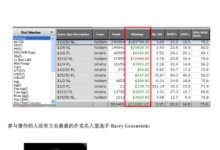 How I Made My First Million From Poker  《我是如何靠扑克赚到100万美金》