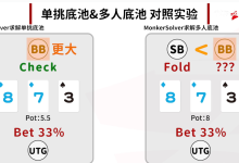 为什么他们不教你多人底池怎么打？【千算臻选】