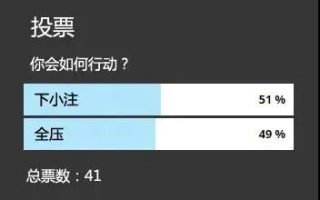 AK翻前被4Bet,弃牌才是最好的选择?