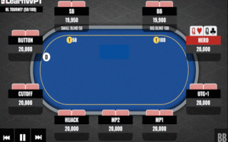 牌局分析 | 锦标赛第一手牌,QQ遇到3bet,怎么办?