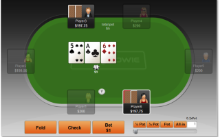 新版PokerSnowie的下注尺度理论是什么?