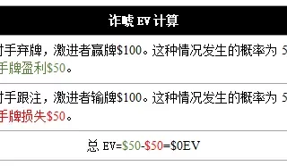 《GTO精粹》阻止他们的+EV诈唬(1)