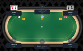 全球首次大型AI扑克对决即将上演,GPT-4等主流模型牌桌争霸