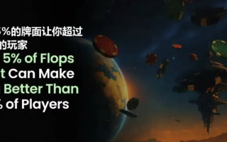 【理论进阶】精通天花面能让你超过95%的玩家