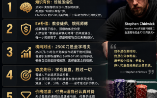 【会员】一小时2500刀？ Stephen Chidwick 的私教课到底值不值