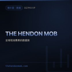【数据】THE HENDON MOB