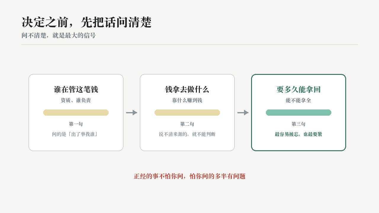 决定之前,先把话问清楚