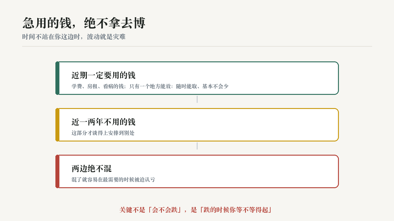 急用的钱，绝不拿去博