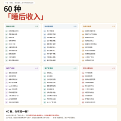 60 种「睡后收入」全景:六大类,各十种