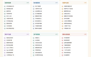 60 种「睡后收入」全景:六大类,各十种