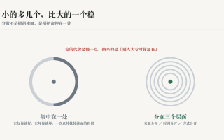 小的多几个,比大的一个稳