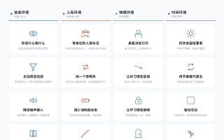 环境,在替你做出选择