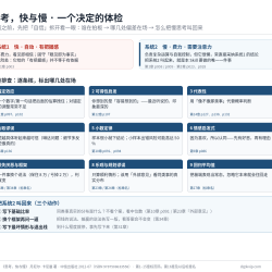 思考,快与慢 · 拆一个决定
