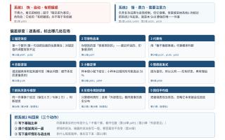 思考,快与慢 · 拆一个决定