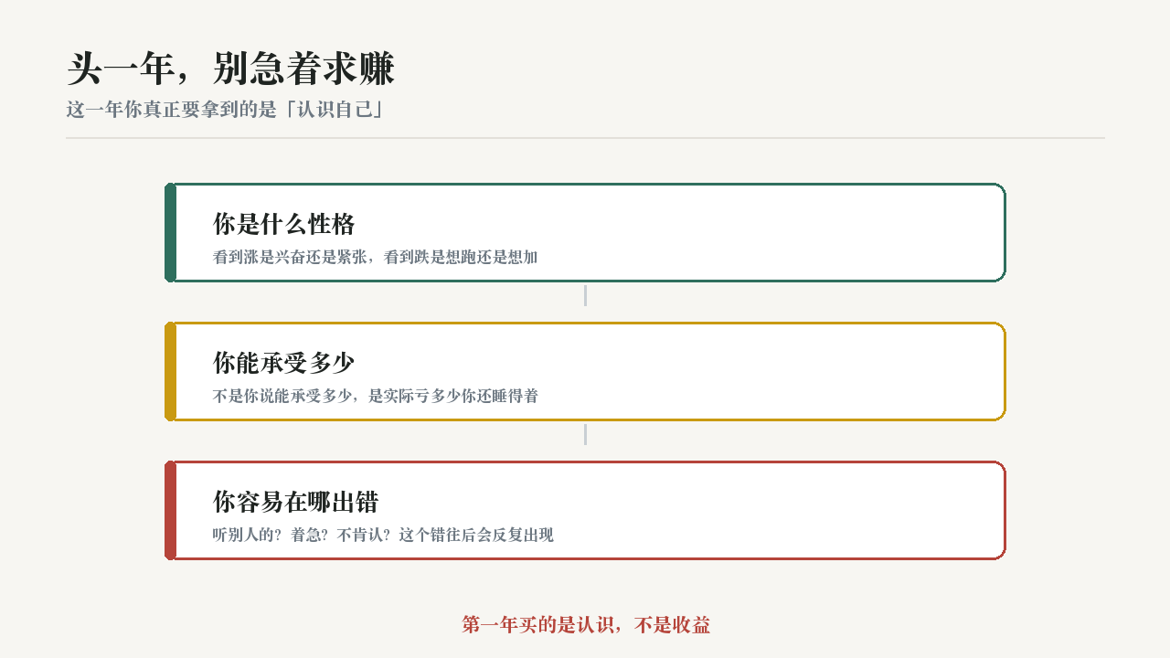 头一年,别急着求赚