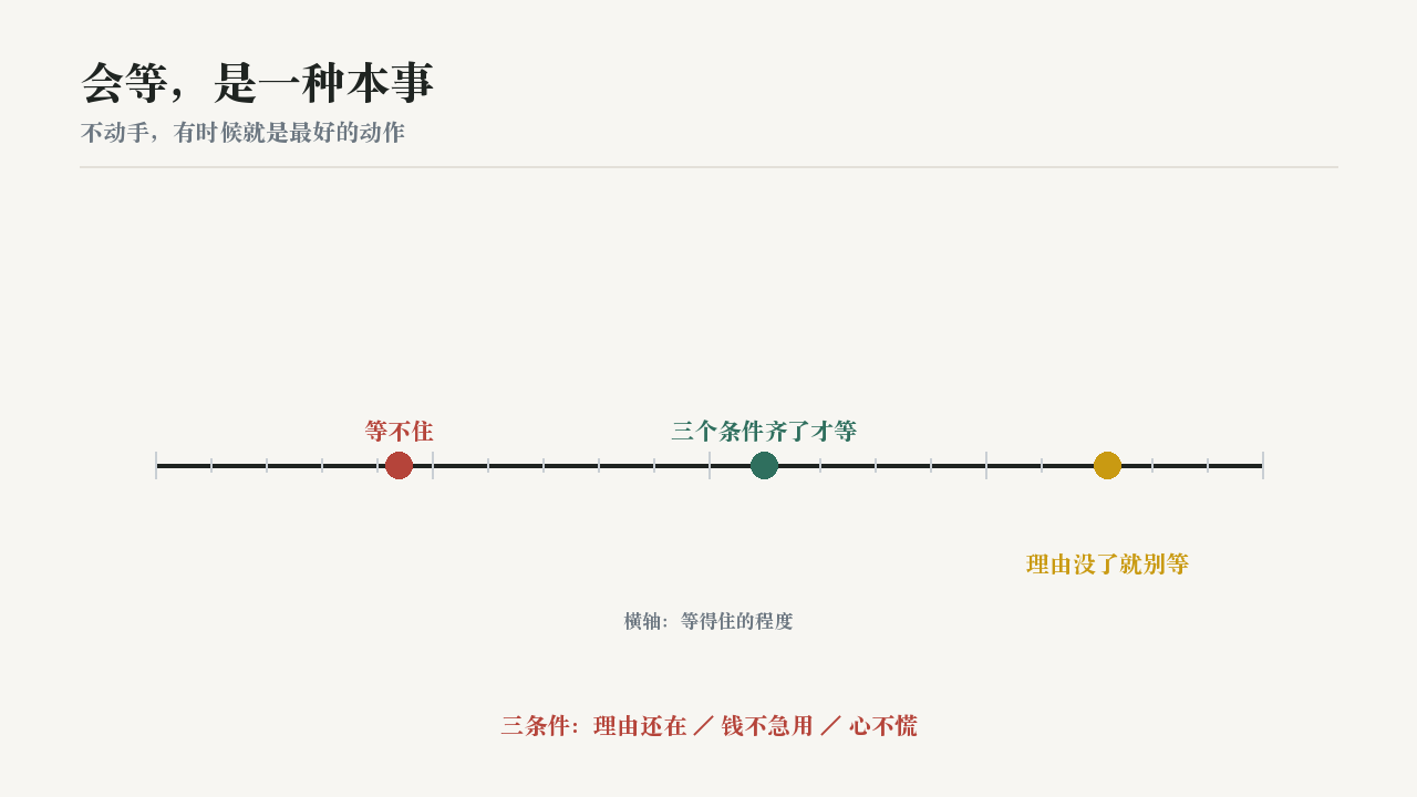 会等,是一种本事