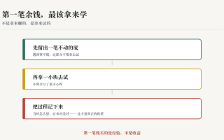 第一笔余钱，最该拿来学