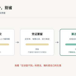 该交的那部分,别省