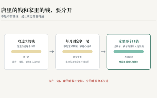 店里的钱和家里的钱，要分开