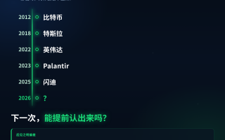 回头,机会总是很明显:那当时为什么看不出来?