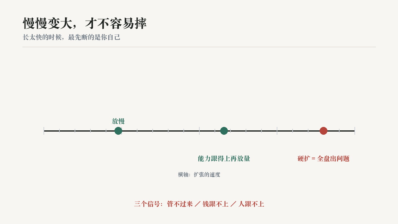 慢慢变大,才不容易摔