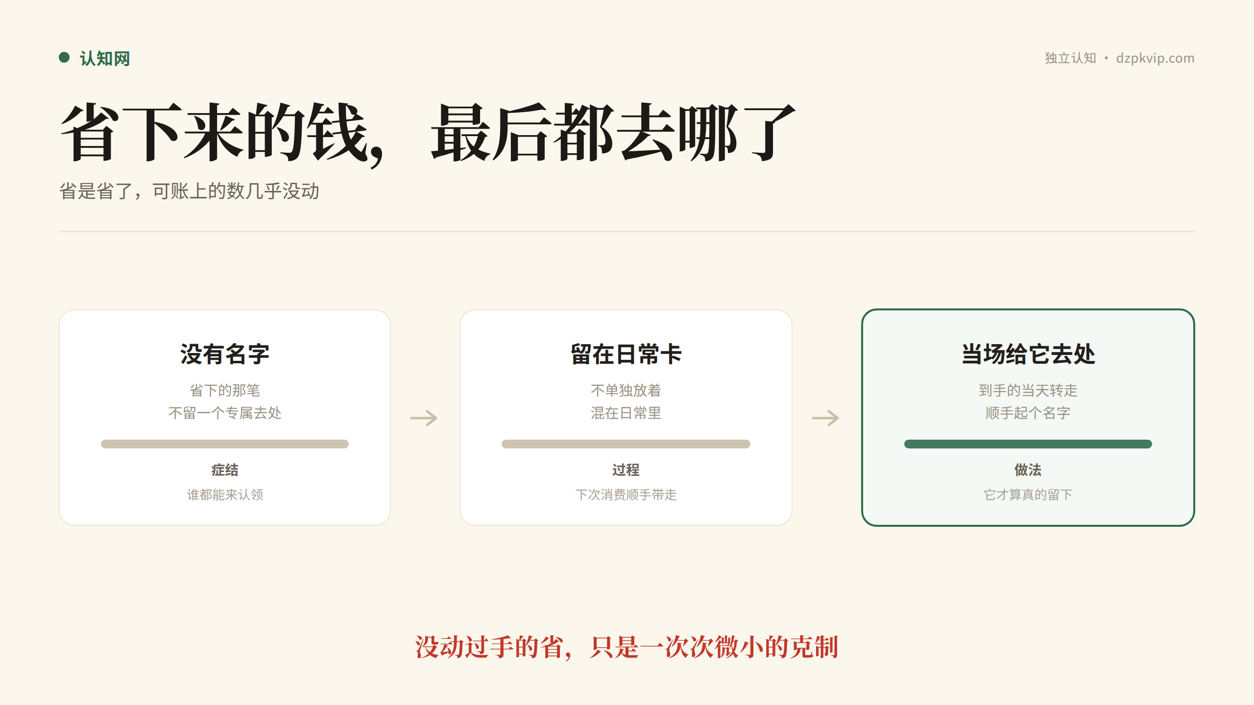 省下来的钱,最后都去哪了