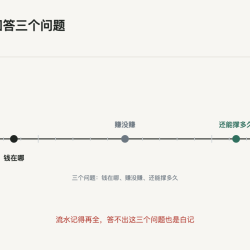 账记了不少,还是不知道钱去哪了