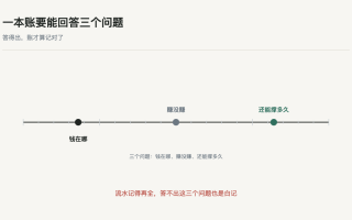 账记了不少,还是不知道钱去哪了