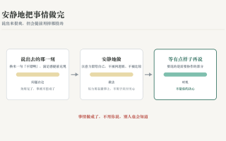 安静地把事情做完