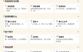 怎么问,才不走样:把要求拆成五个动作
