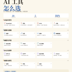AI 工具怎么选：18 个常用工具，按你要做的事分成五类
