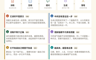 拆开一次 AI 回答:它为什么会编