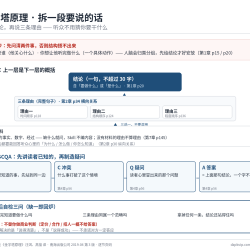 金字塔原理 · 拆一段要说的话