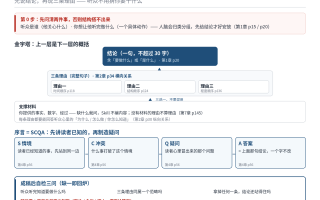 金字塔原理 · 拆一段要说的话