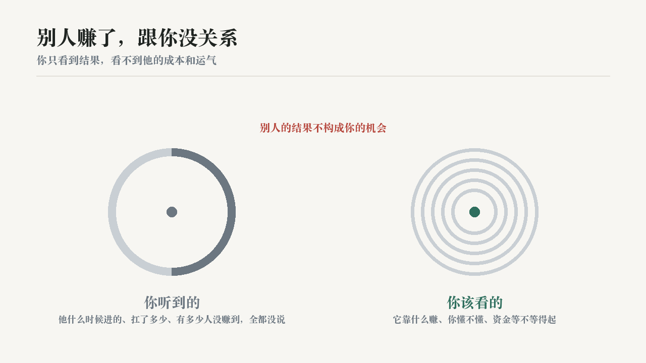 别人赚了,跟你没关系