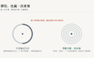撑住,比赢一次重要
