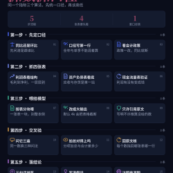 用 AI 读财报:抓数字,先抓口径
