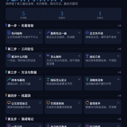 用 AI 读论文：先问结构，再问细节