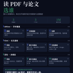 读 PDF 与论文选谁:窗口不是门槛,文档通道才是