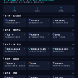 用 AI 做调研:问题树、工具与交叉验证