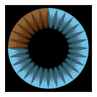 【认知】3Blue1Brown