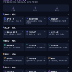 用 AI 写年终总结:数据怎么喂,话怎么收